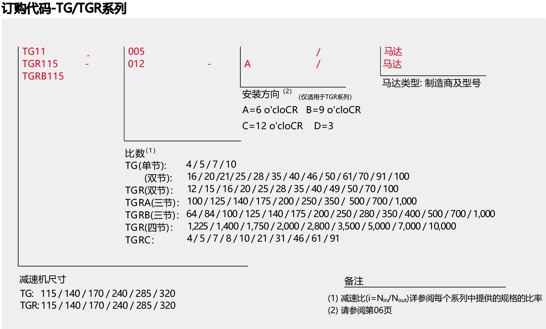 鍥懼眰 1.png